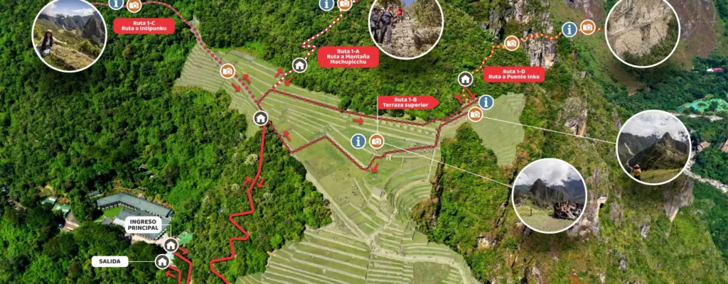 machupicchu reservations ticket PANEL-DE-CIRCUITO-1