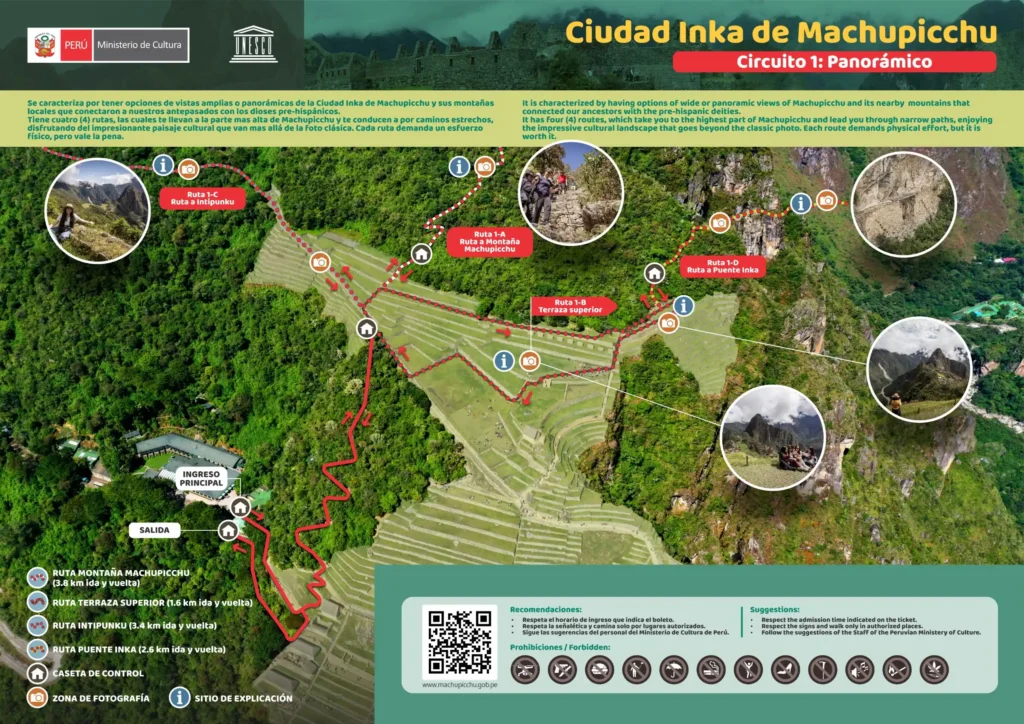 machupicchu reservations ticket PANEL-DE-CIRCUITO-1